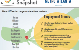 Infographic: Employment Trends in Metro Atlanta