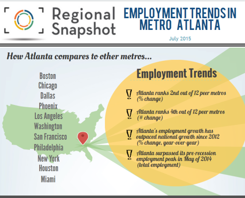 Infographic: Employment Trends in Metro Atlanta