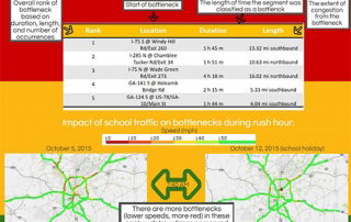 Traffic Tuesday - Bottleneck Congestion