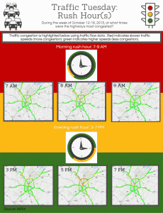Infographic - Highway congestion during the week of October 12-16, 2015