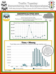 Infographic - Remembering the Snowpocalypse
