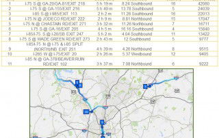Traffic Tuesday infographic exploring 2015 Christmas week bottlenecks in metro Atlanta