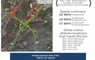 Traffic Tuesday infographic showing Spaghetti Junction as the worst 2014 freight bottleneck in the country