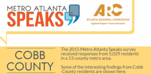 Cobb County Metro Atlanta Speaks 2015 Highlights