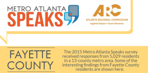 Fayette County Metro Atlanta Speaks