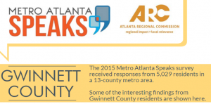 Metro Atlanta Speaks: Gwinnett County