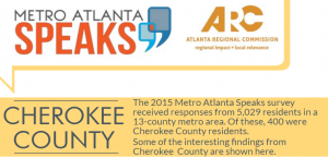 Cherokee County Metro Atlanta Speaks 2015 Highlights