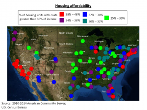 housing affordability metro atlanta