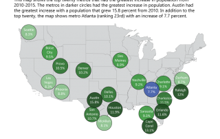 fastest growing metros atlanta population 2015