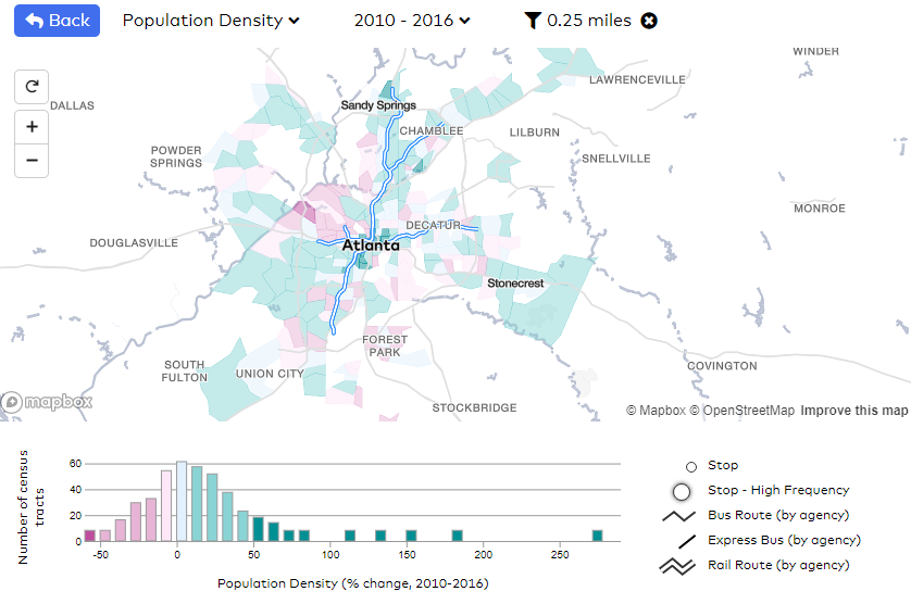 Screencap of the Transit Insights mapping tool showing population density change in the Atlanta region